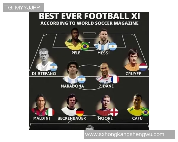 全球历史最佳足球球员排名盘点 从贝利到梅西谁才是真正的球王